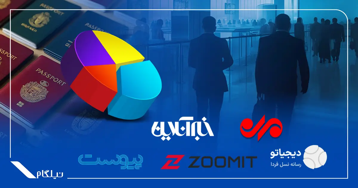 نیلگام در رسانه