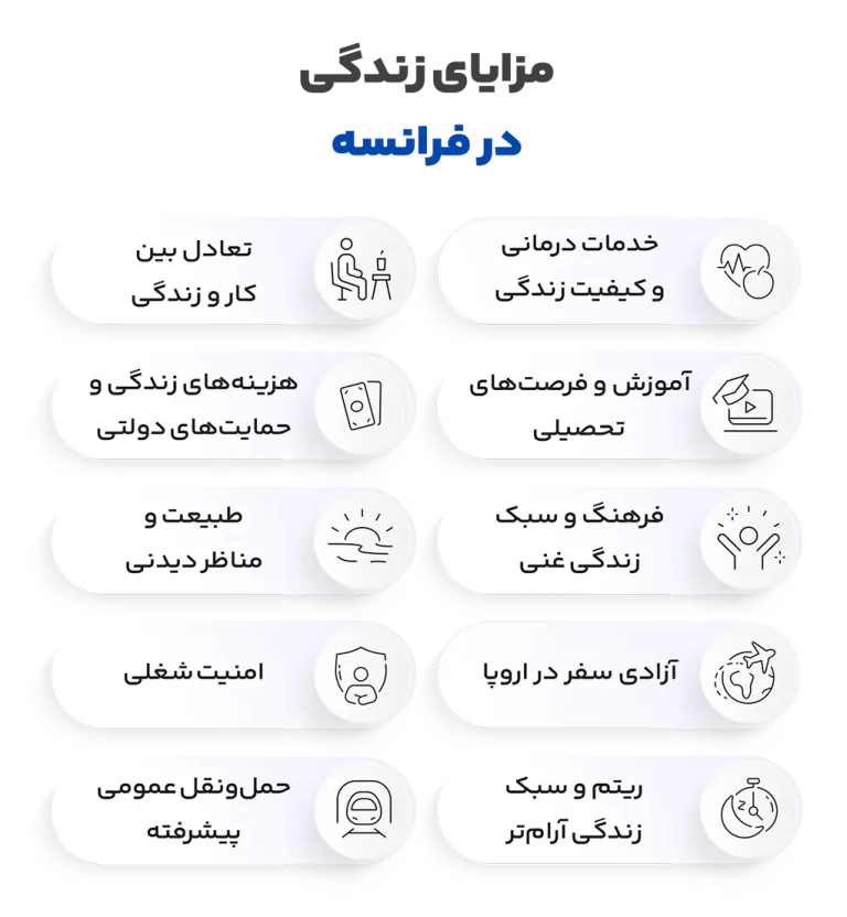 مزایای زندگی در فرانسه