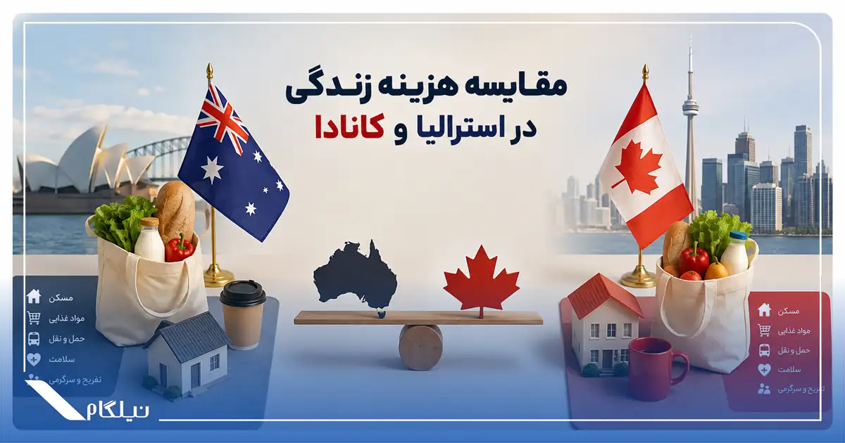 هزینه زندگی در کانادا و استرالیا