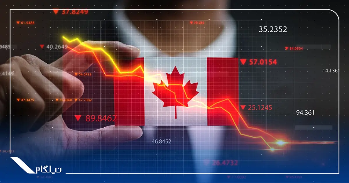 اقتصاد کانادا