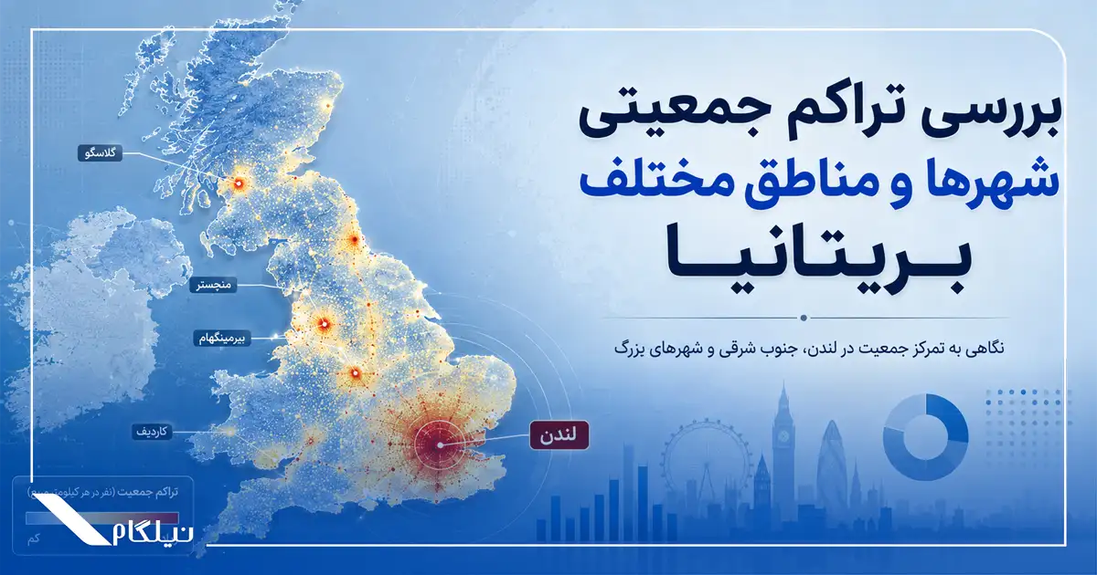 تراکم جمعیت انگلیس