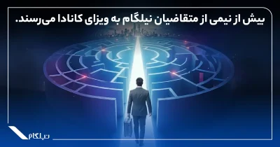 تعداد موفق ویزای کانادای نیلگام