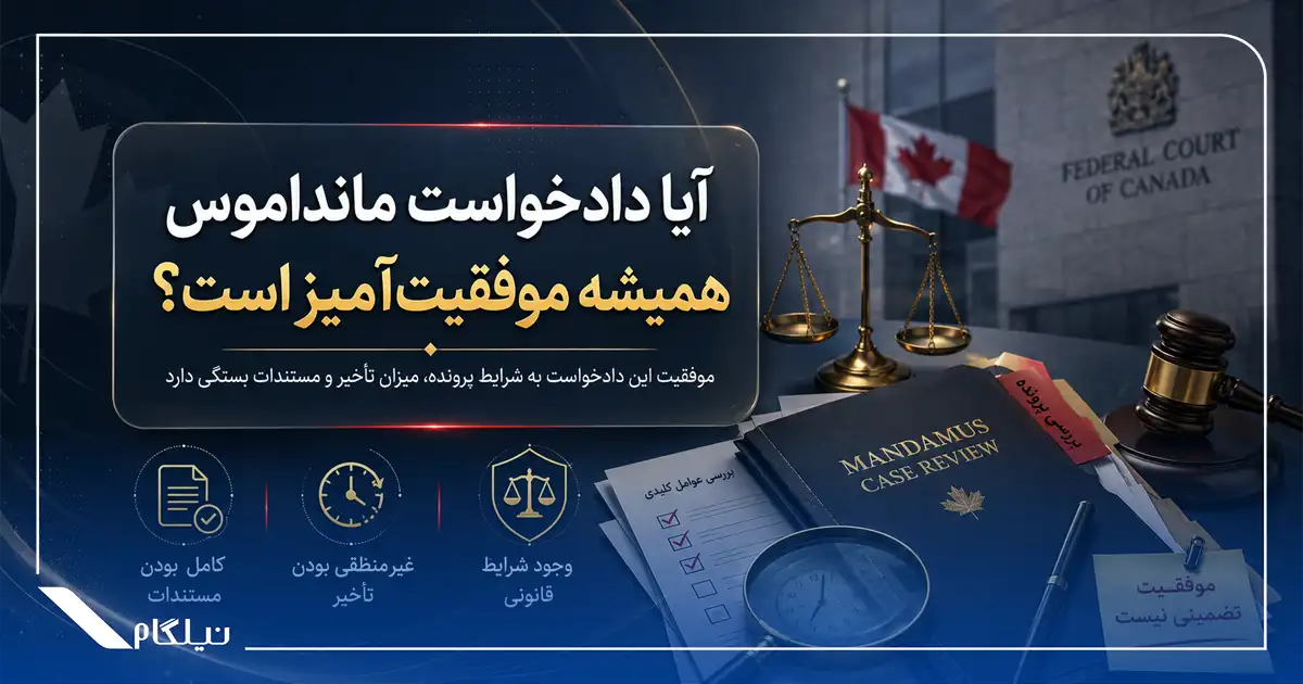 دادخواست مانداموس