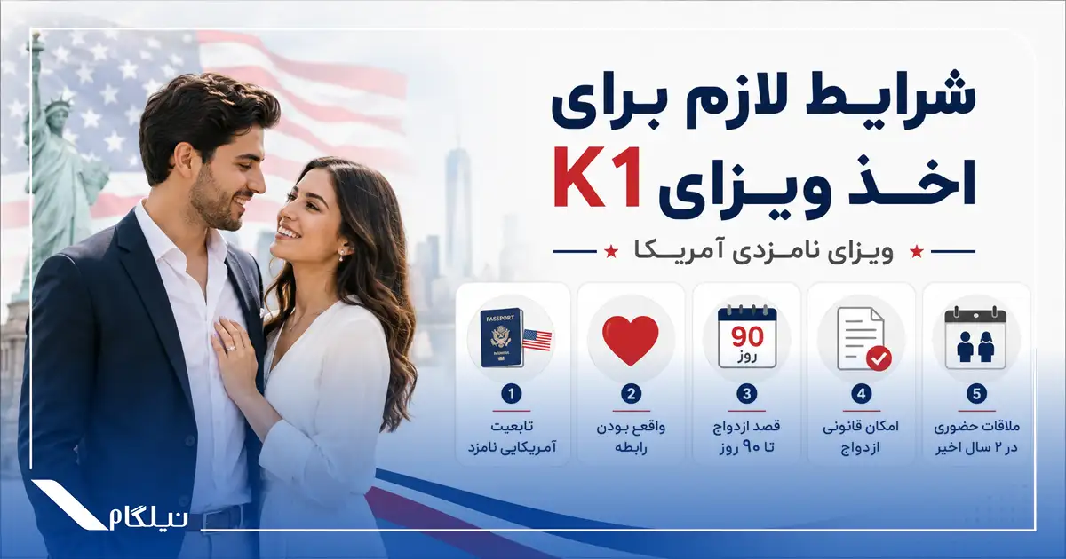شرایط اخذ ویزای K1 آمریکا
