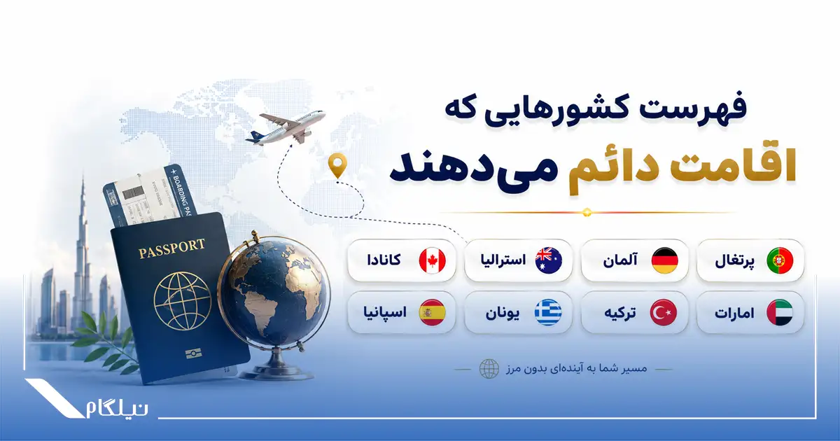 فهرست کشورهایی که اقامت دائم می‌دهند