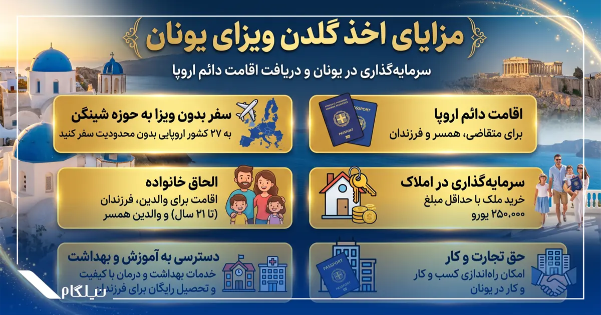 مزایای اخذ گلدن ویزای یونان