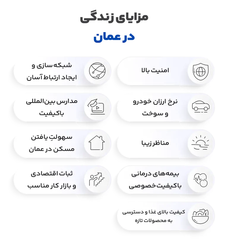 مزایای زندگی در عمان
