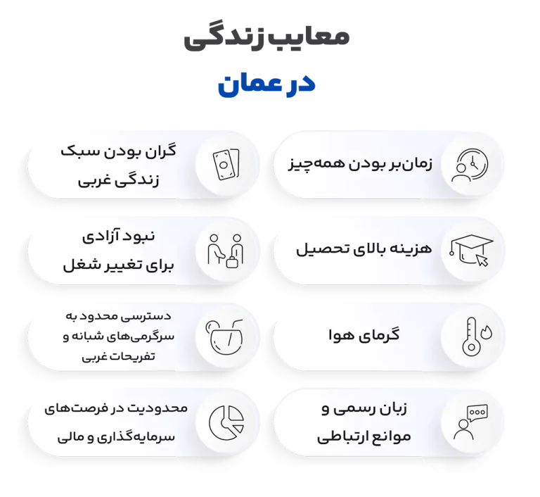 معایب زندگی در عمان