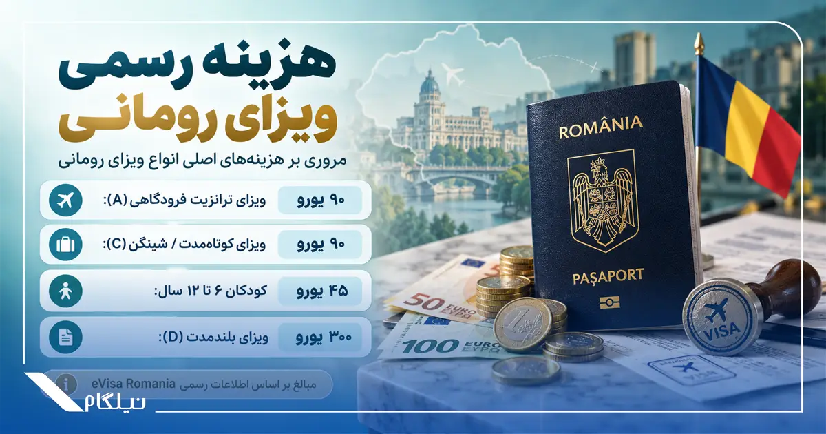 هزینه رسمی ویزای رومانی