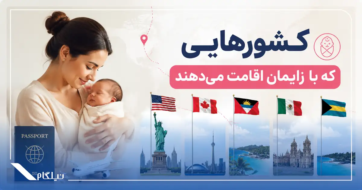 تابعیت از طریق تولد