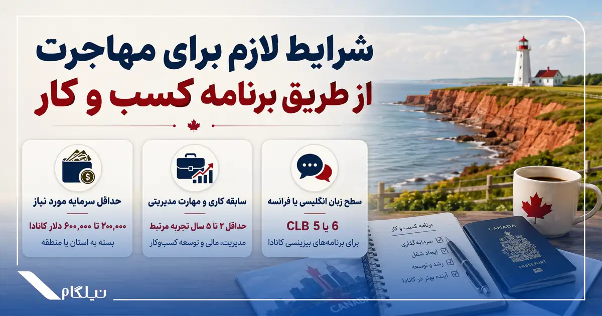 شرایط مهاجرت به جزیره پرنس ادوارد