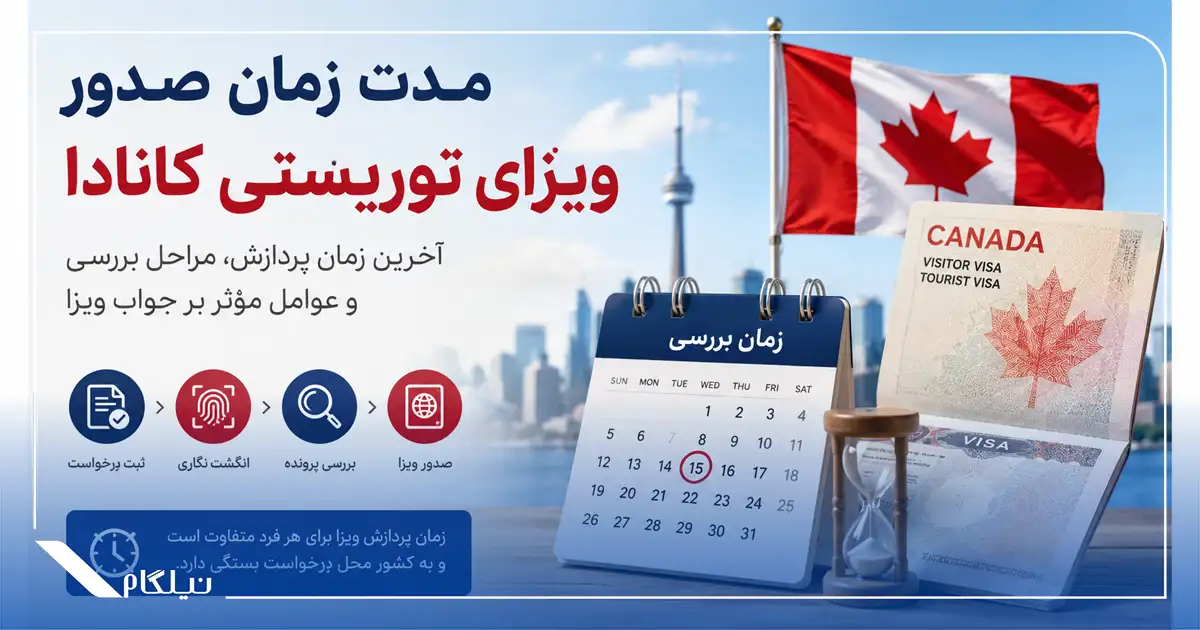 مدت زمان صدور ویزای توریستی کانادا