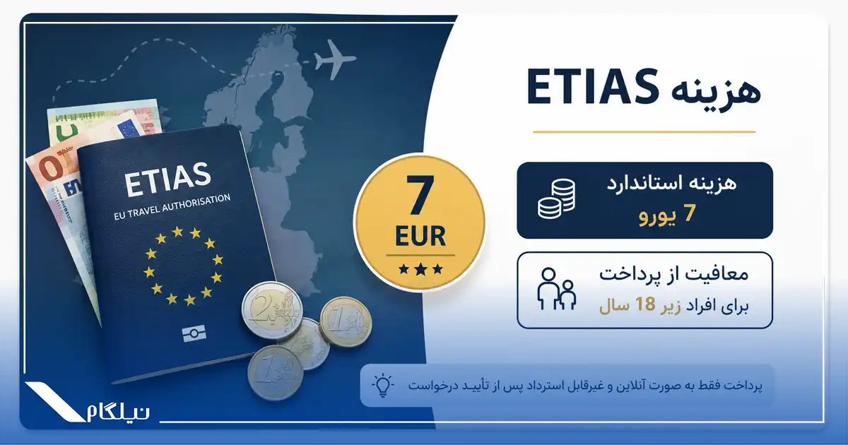 هزینه ETIAS