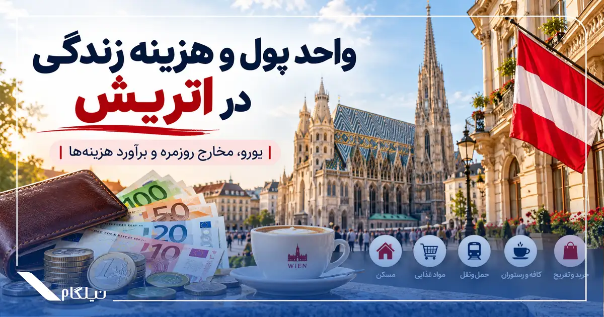 واحد پول و هزینه زندگی در اتریش