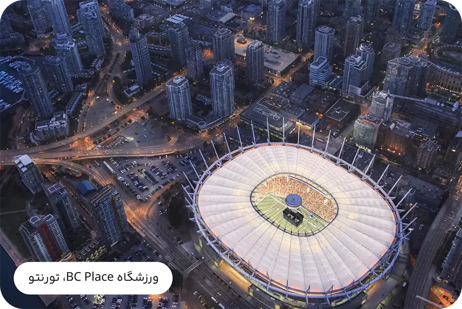 ورزشگاه BC Place، تورنتو