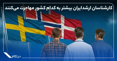 کارشناسان ارشد ایران بیشتر به کدام کشور مهاجرت می‌کنند