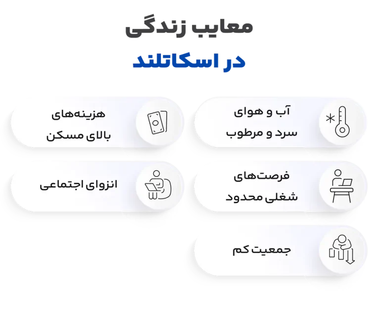 معایب زندگی در اسکاتلند