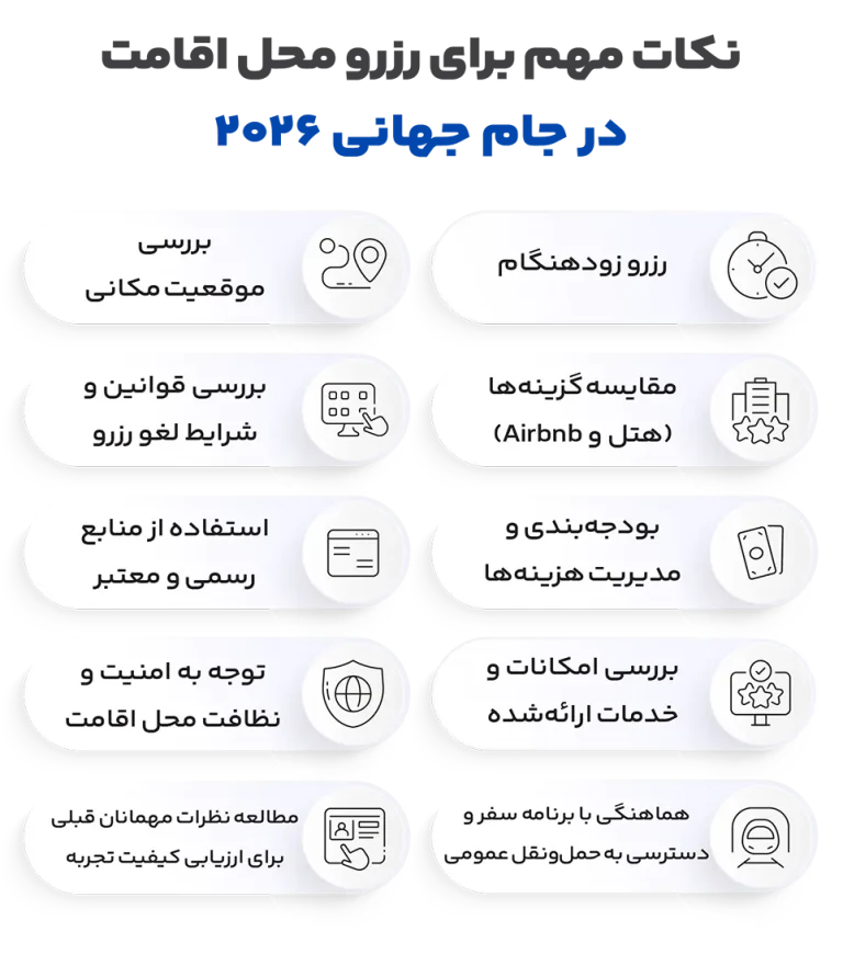 نکات مهم برای رزرو محل اقامت در جام جهانی 2026