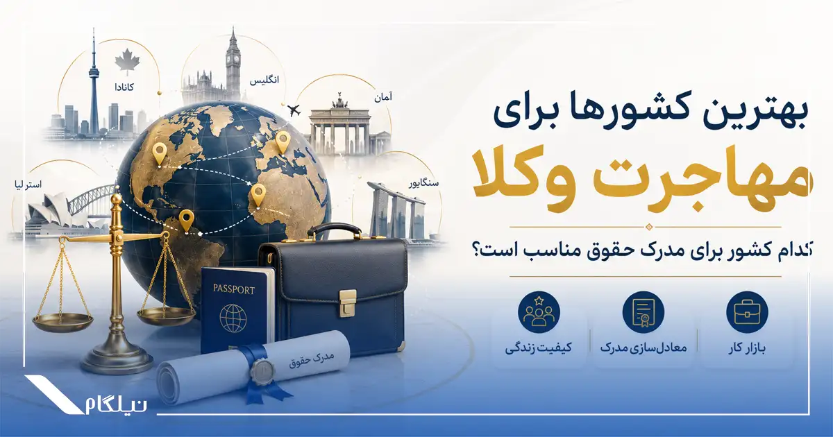 بهترین کشورها برای مهاجرت وکیل ها