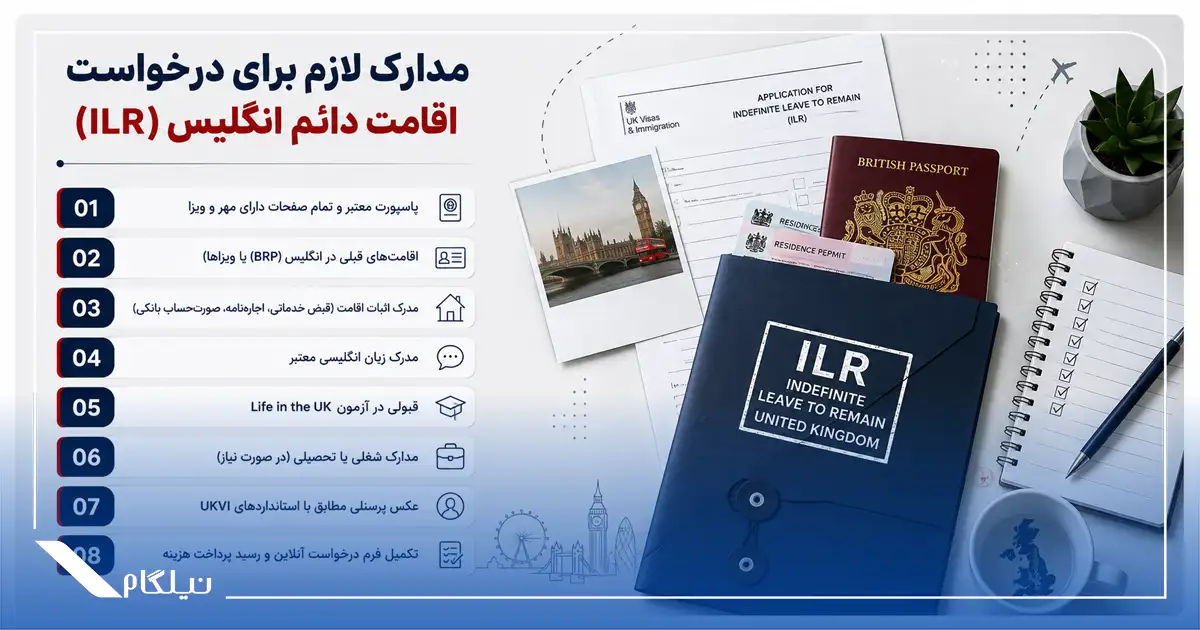 مدارک درخواست اقامت دائم انگلیس