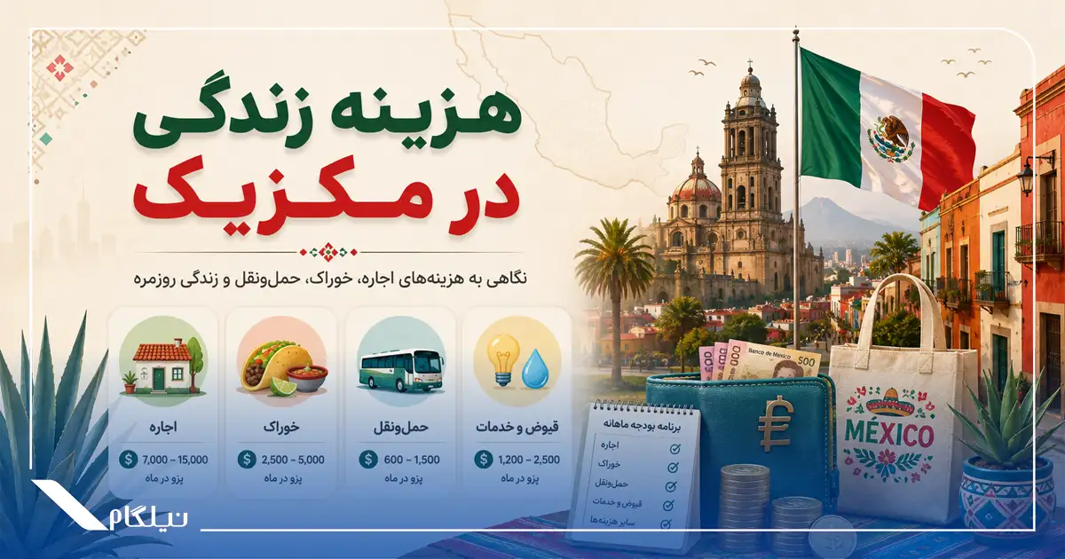 هزینه زندگی در مکزیک