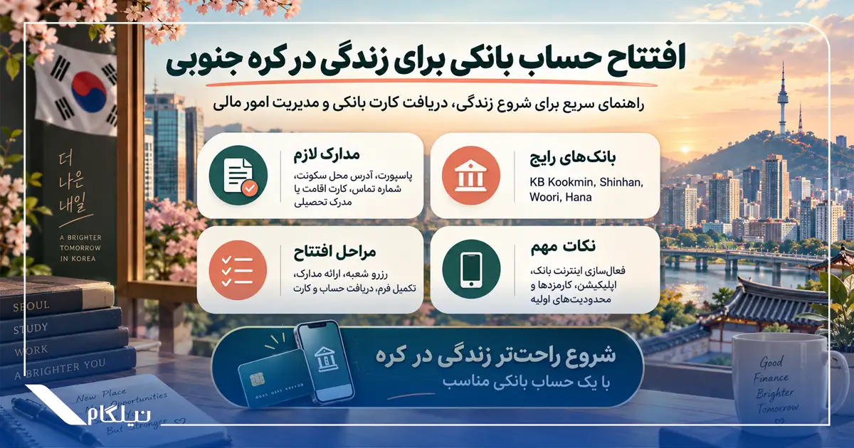 افتتاح حساب بانکی برای زندگی در کره جنوبی