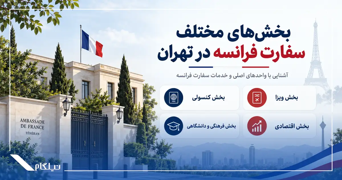 بخش های سفارت فرانسه در تهران