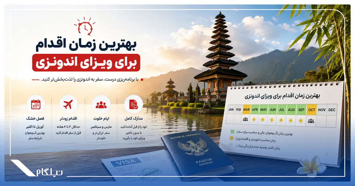 بهترین زمان اقدام برای ویزای اندونزی