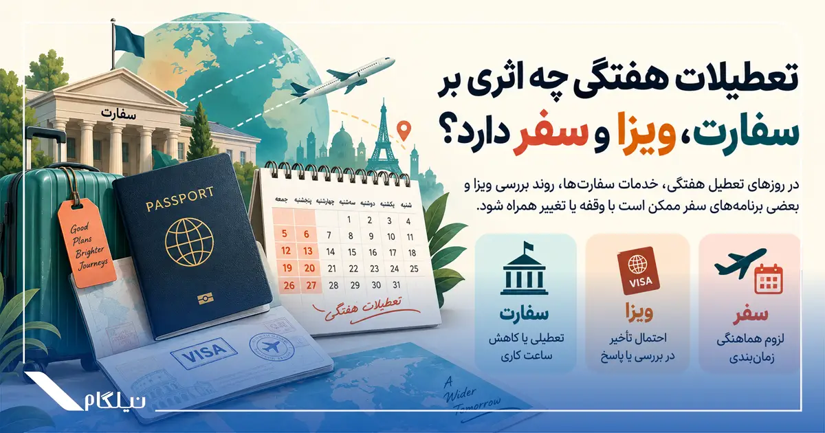 تاثیر تعطیلات هفتگی در سفارت و ویزا