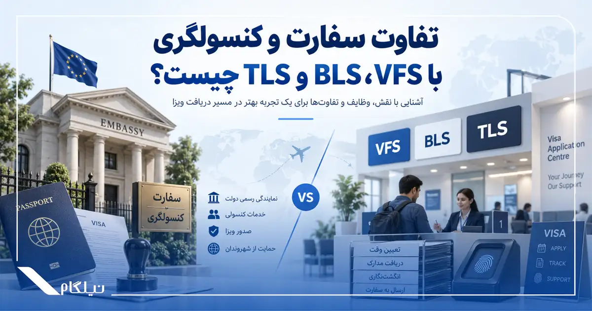 تفاوت سفارت و کنسولگری