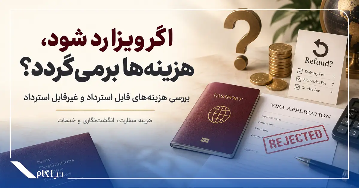 ریجکت ویزا و بازگشت هزینه