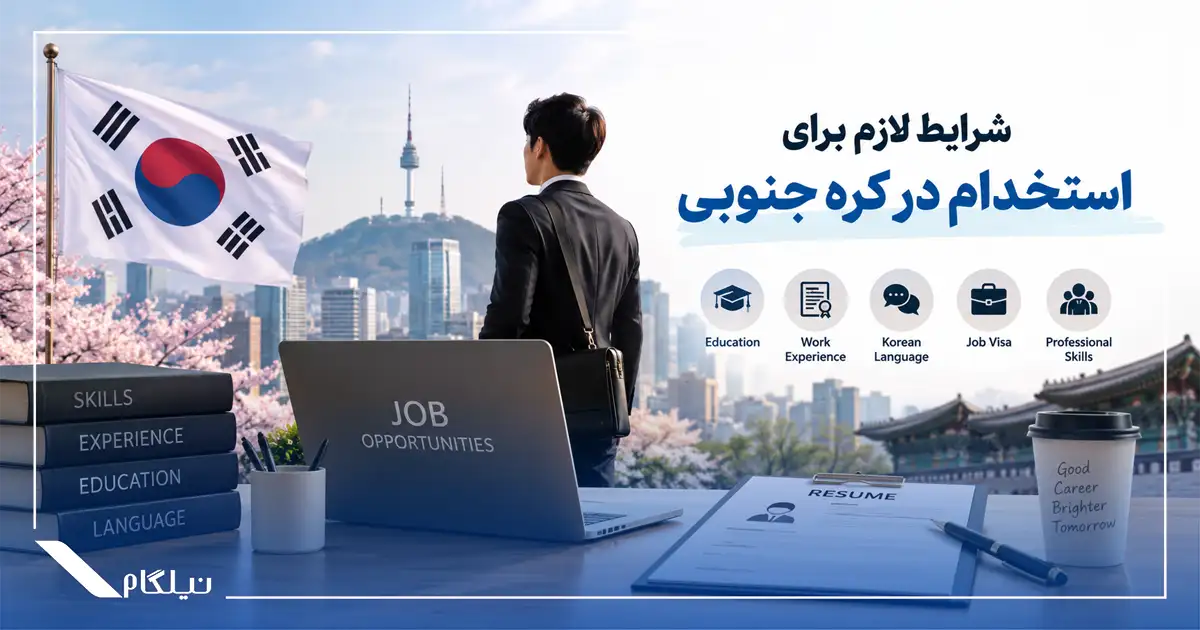 شرایط لازم برای استخدام در کره جنوبی