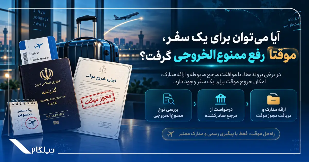 ممنوع‌الخروجی موقت