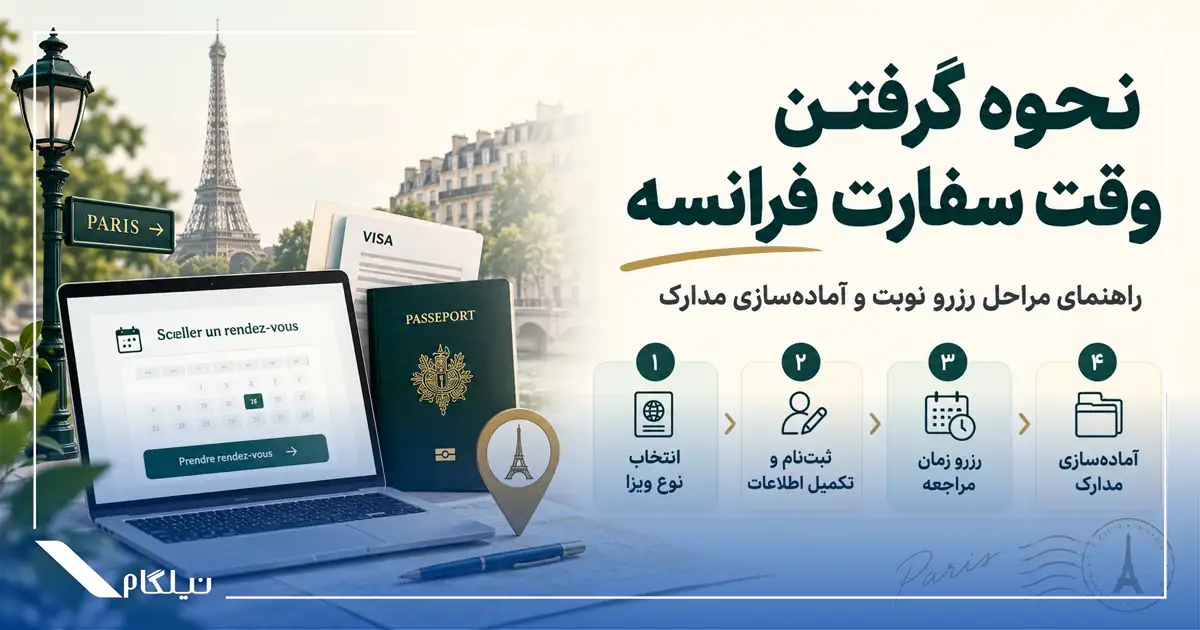 نحوه گرفتن وقت سفارت فرانسه