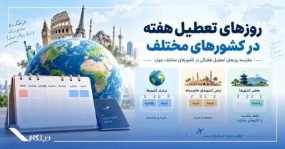 نقشه روزهای تعطیل هفته در کشورهای مختلف