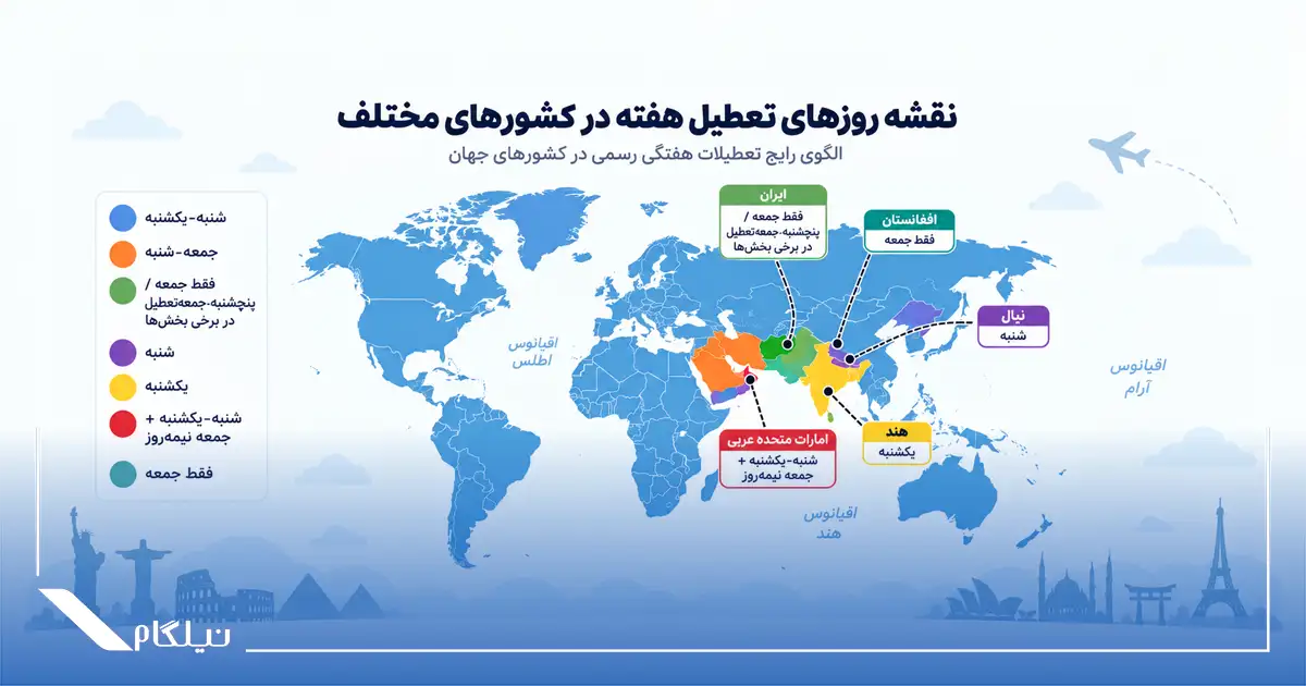 نقشهٔ راهنمای الگوهای رایج تعطیلی هفتگی در جهان
