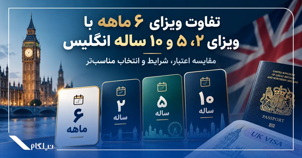 تفاوت ویزاهای انگلیس